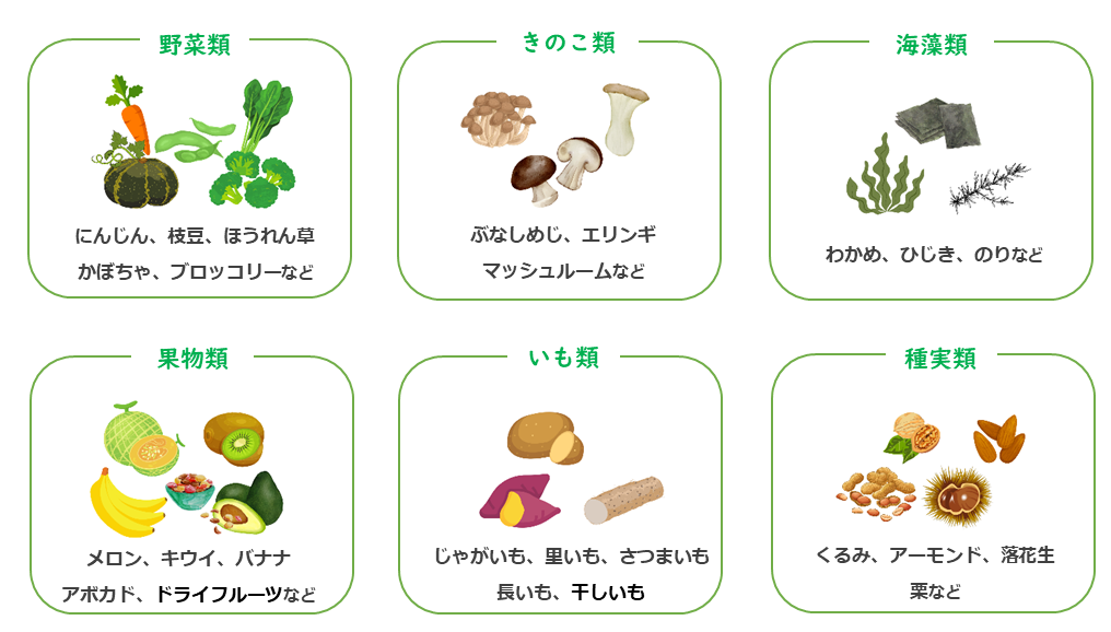 自分にとって健康的な選択をする